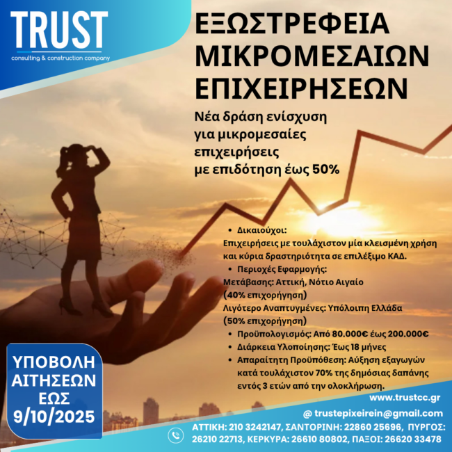 ΕΞΩΣΤΡΕΦΕΙΑ ΜΙΚΡΟΜΕΣΑΙΩΝ ΕΠΙΧΕΙΡΗΣΕΩΝ